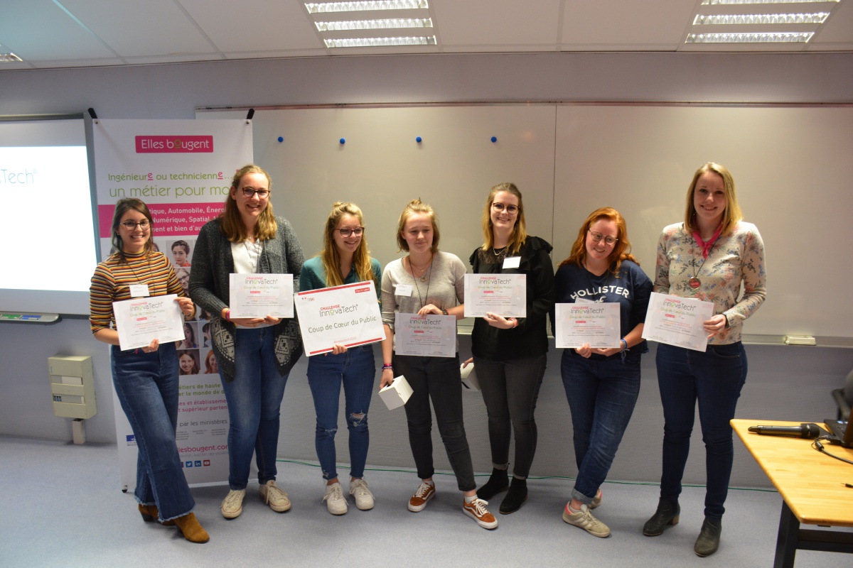 Challenge InnovaTech 2019 Connectaide