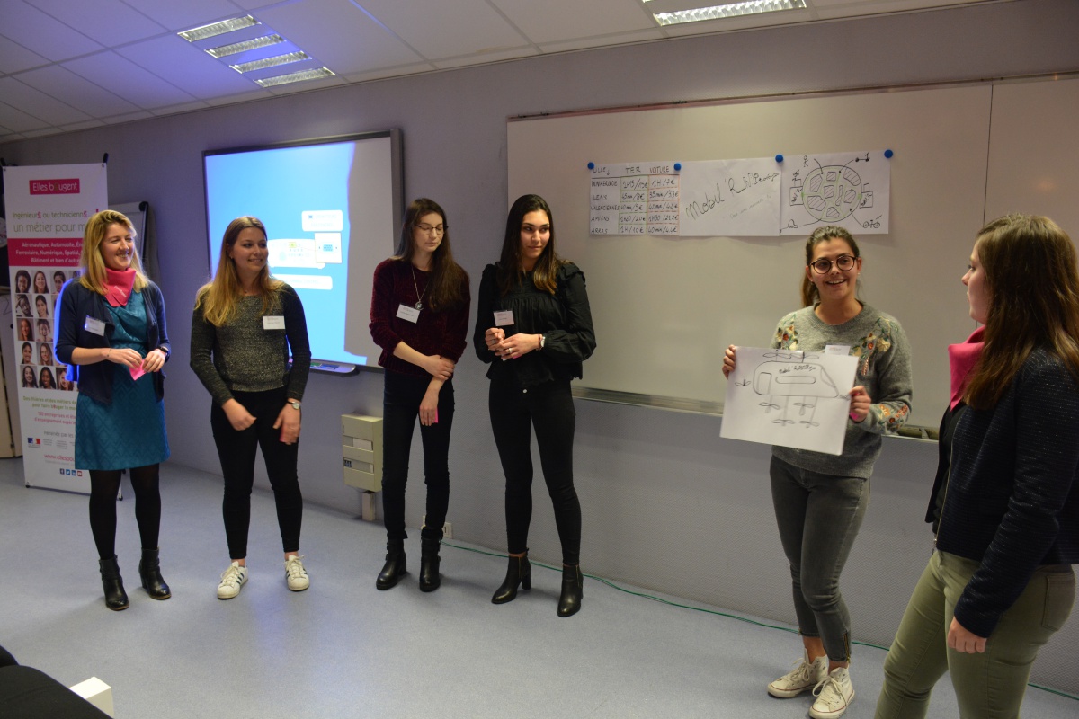 Challenge InnovaTech 2019 MOBILR